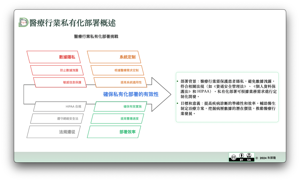 Pasted image 20250407110048.png