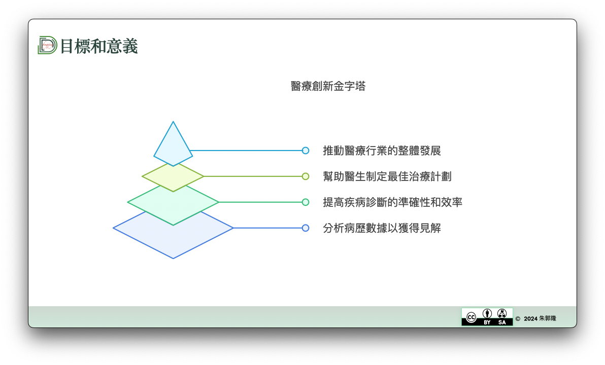 Pasted image 20250407110128.png