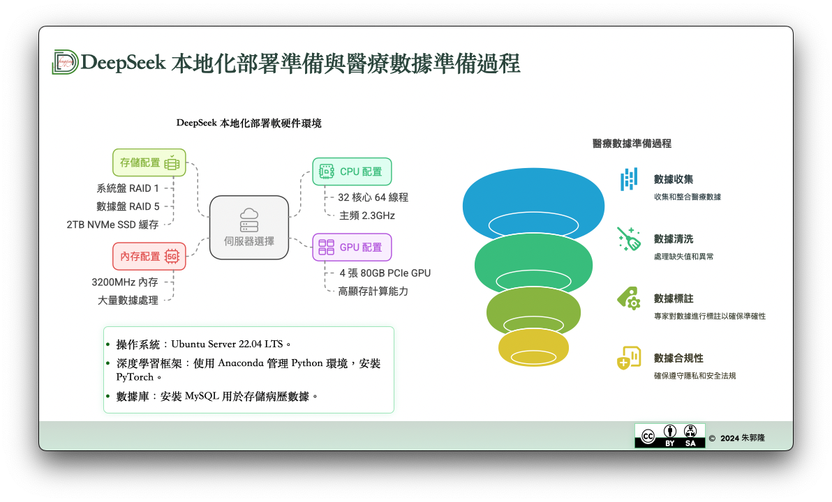Pasted image 20250407110138.png