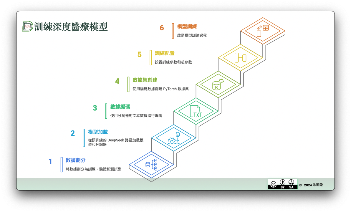 Pasted image 20250407110206.png