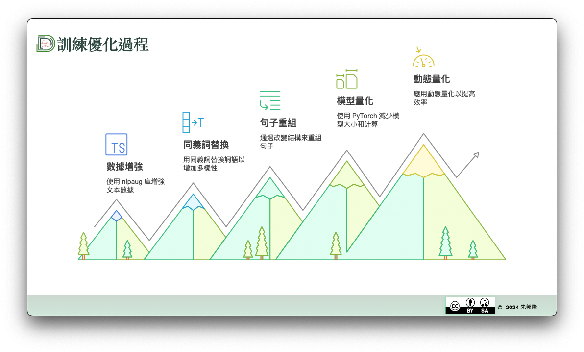 Pasted image 20250407110219.png