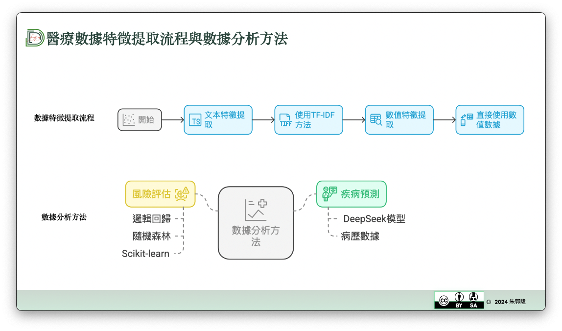 Pasted image 20250407110246.png