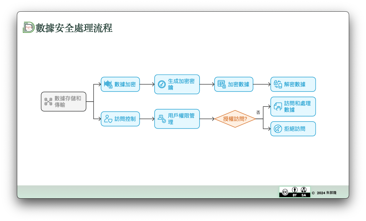 Pasted image 20250407110325.png