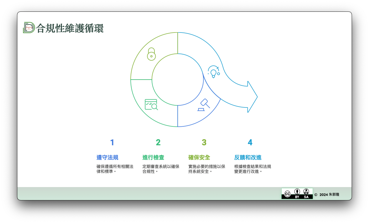 Pasted image 20250407110336.png
