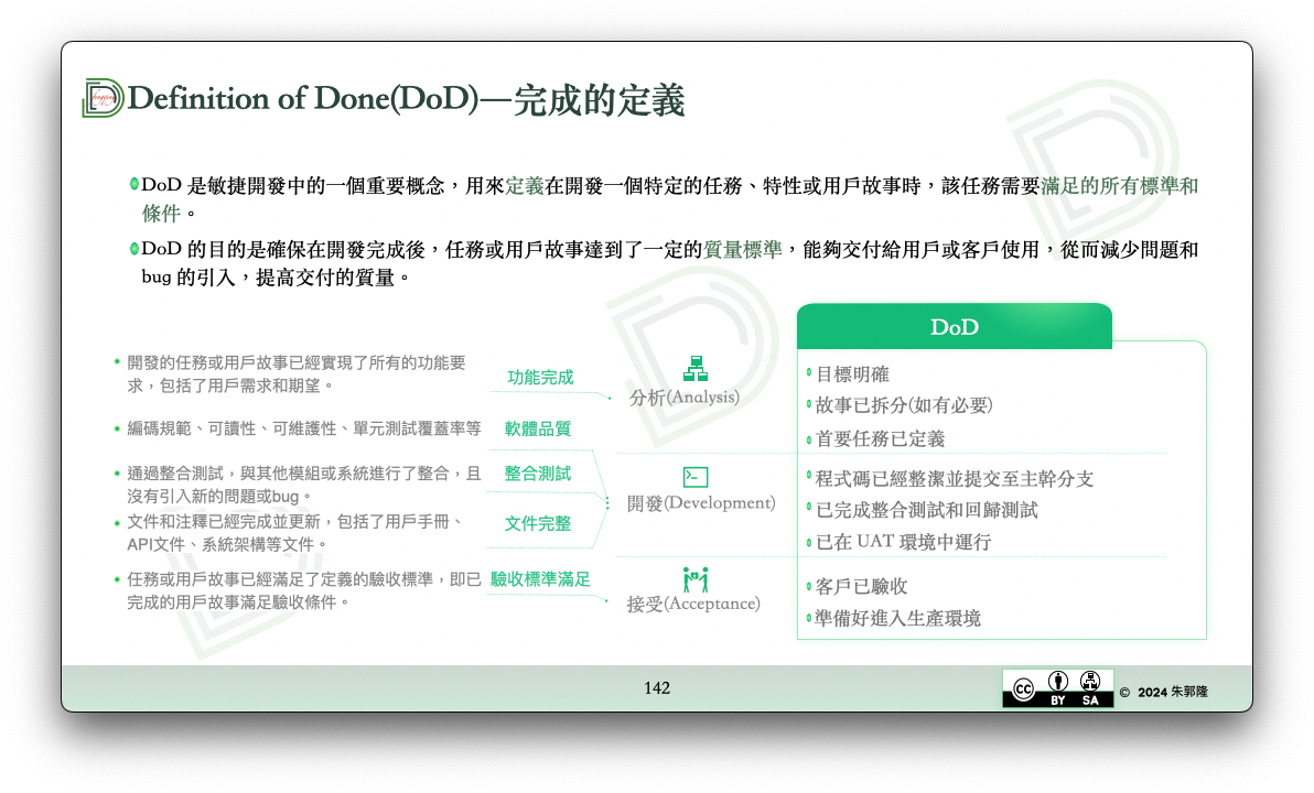 200-AREA/風清雲談/POST/5. 培訓與演講/敏捷專案管理/attachments/Pasted image 20250314141724.png