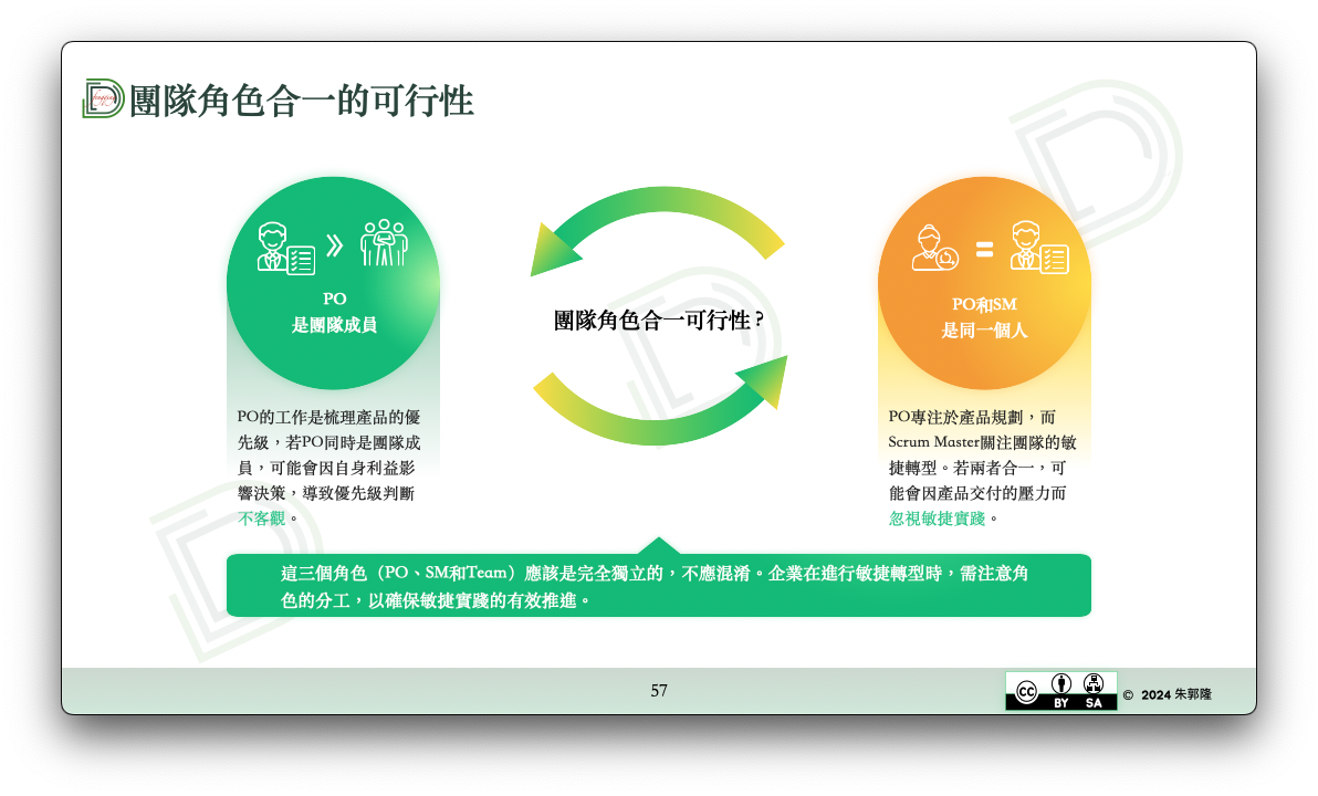 200-AREA/風清雲談/POST/5. 培訓與演講/敏捷專案管理/attachments/Pasted image 20250314145444.png