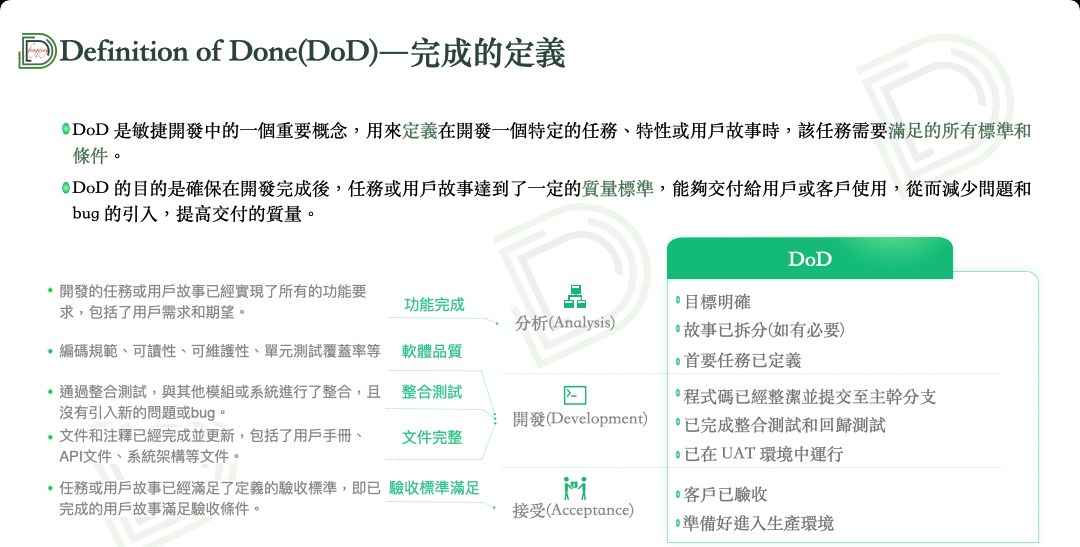 完成的定義（DoD）