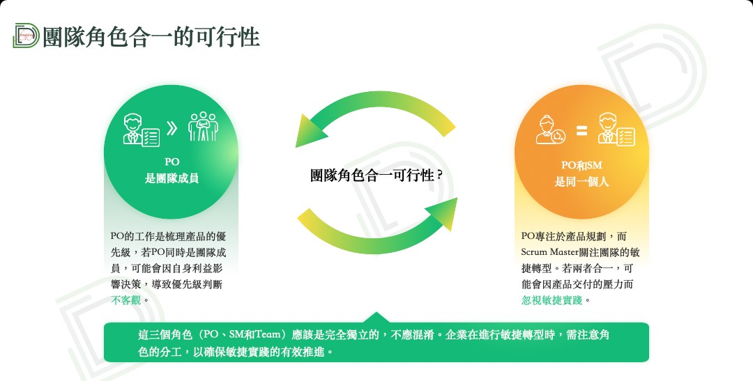 團隊角色合一的可行性