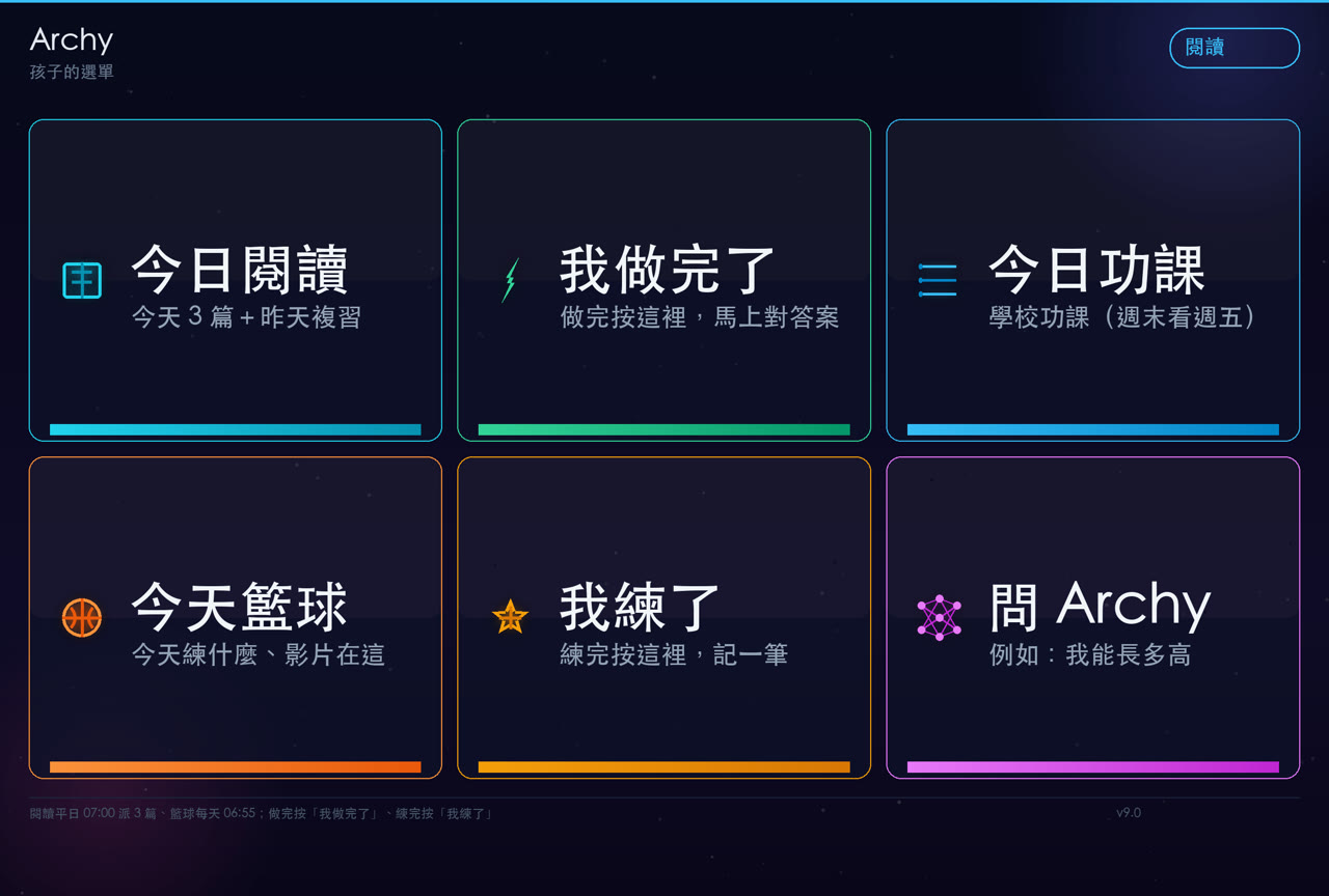 孩子的選單：六顆大按鈕