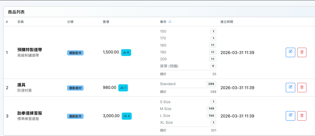 後台商品列表：每個尺寸分開管庫存，預購品標示清楚
